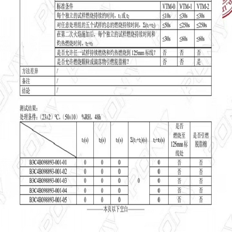 透明防静电阻燃塑料布